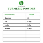 Turmeric Powder - Image 3